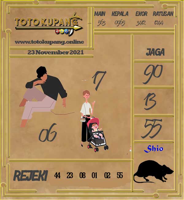 Kode Syair Togel Online Toto Kupang 23 November 2021