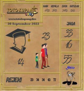 Kode Syair Togel Online Toto Kupang 30 September 2022